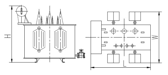 industrial and min