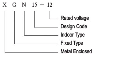 12kV. The employme