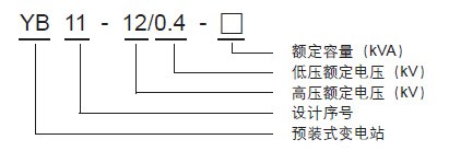 构成一个独立的公众能接近的变电站