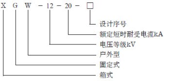 线路分段等