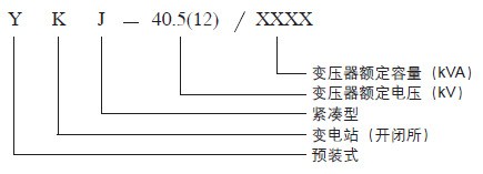 对整个变电站(开闭所)实现监控