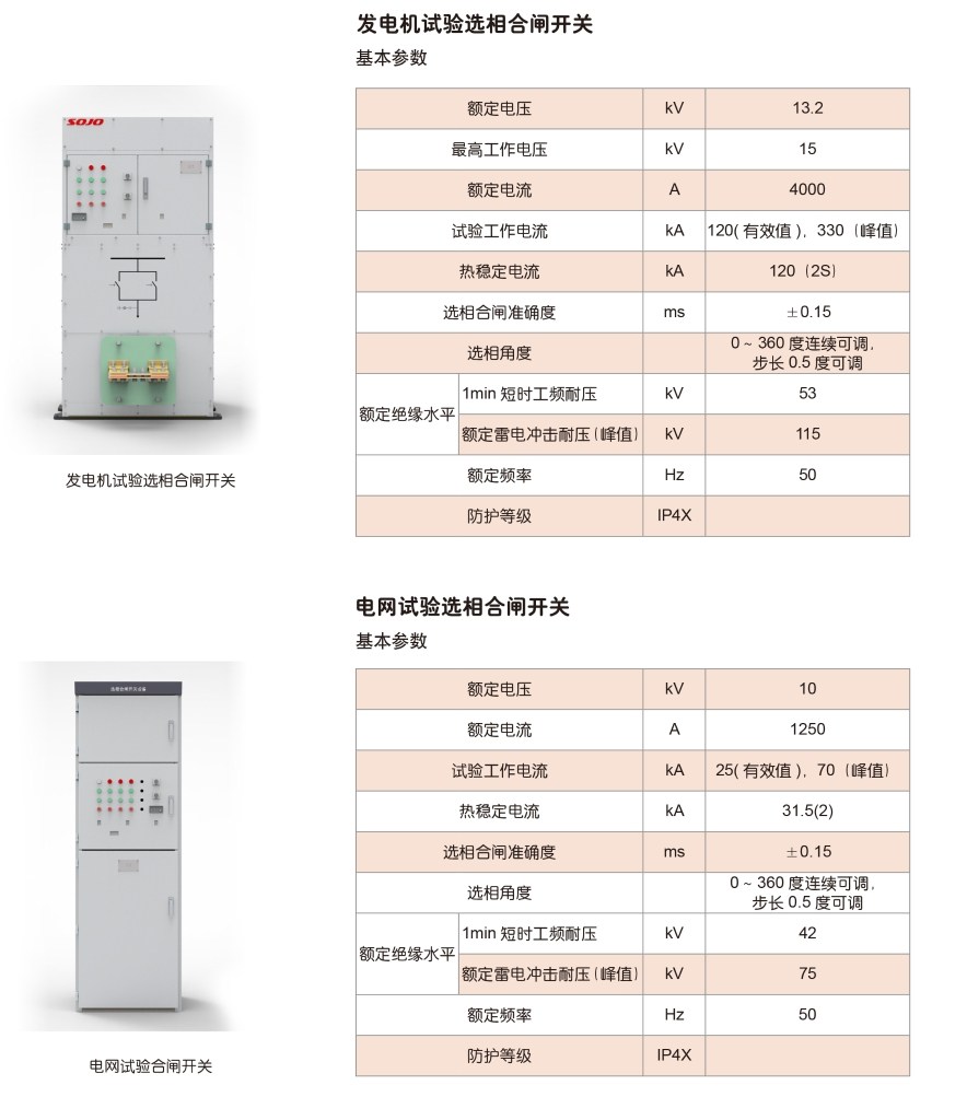 继续浏览开关正朝着智能化方向发展