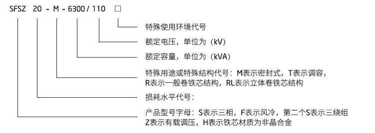 油箱等组成的改变电压而传输交流电能的