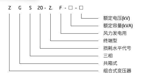 控制和保护装置